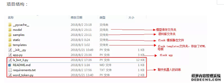 永利棋牌游戏源码搭建教程含苹果签名