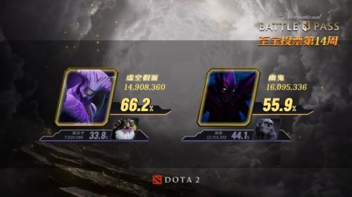 Dota2TI10虚空假面与幽鬼1号位对决